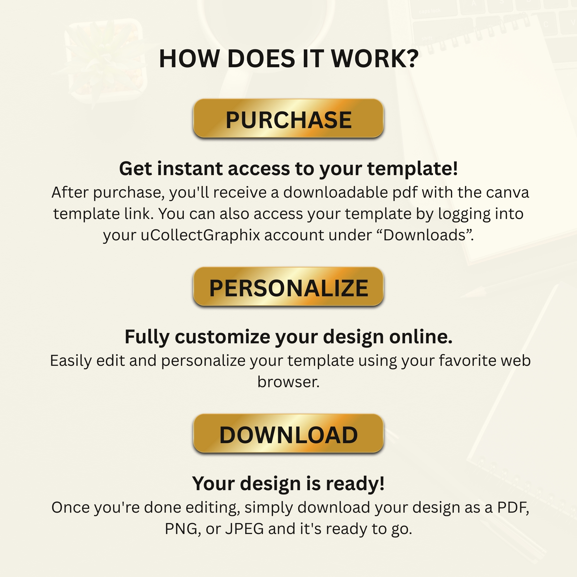 Executive & Managerial Resume Template | Modern 2026 Professional CV with Photo | Canva Editable | RES-CV-001 - Image 7