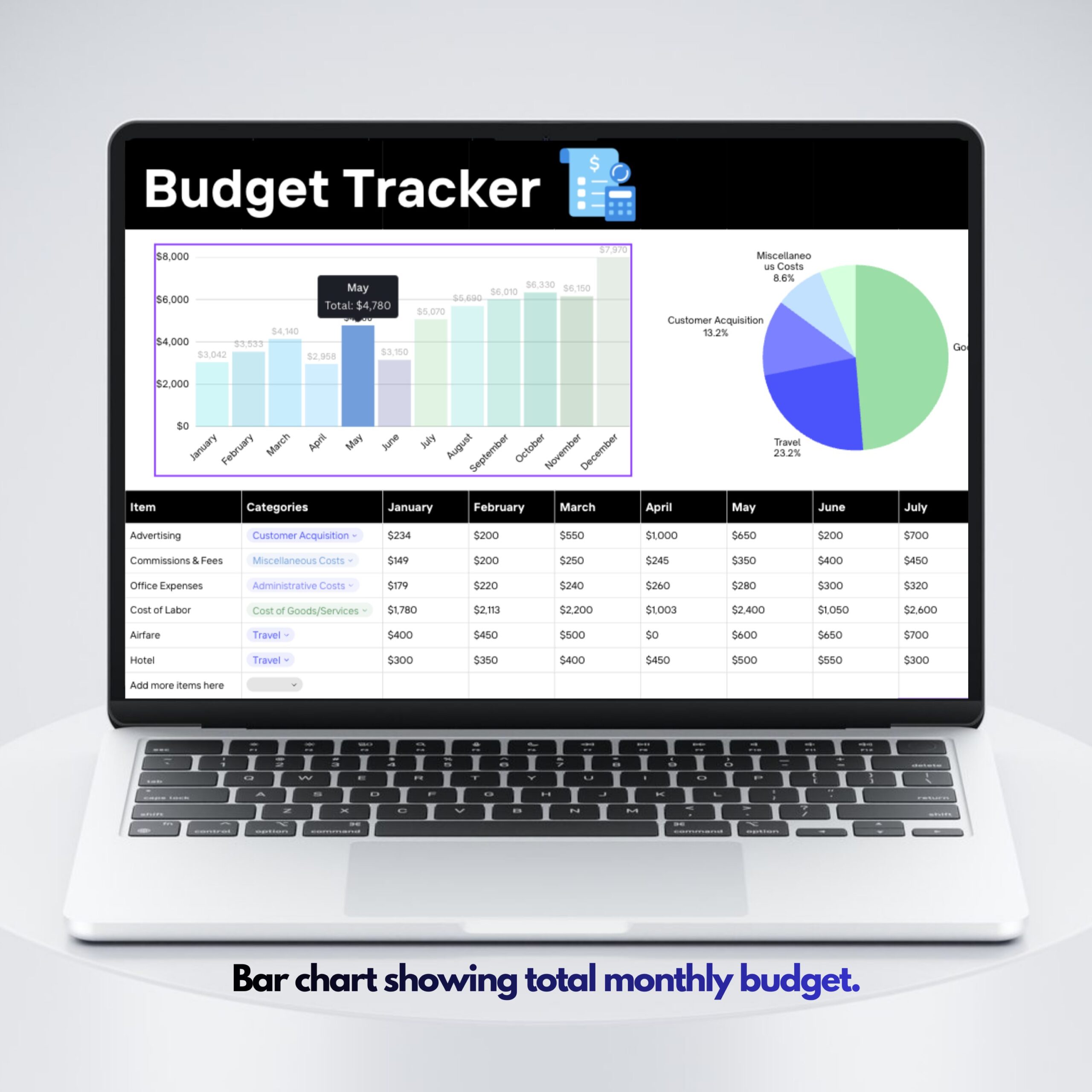 Editable Budget Tracker Canva Excel Template | Monthly Tracker with Charts | Financial Planner Spreadsheet | TRAC-012-01 - Image 4