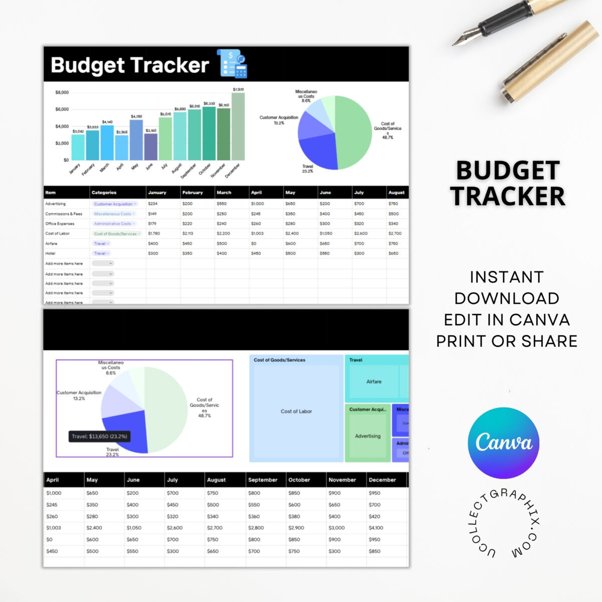 Editable Budget Tracker Canva Excel Template | Monthly Tracker with Charts | Financial Planner Spreadsheet | TRAC-012-01